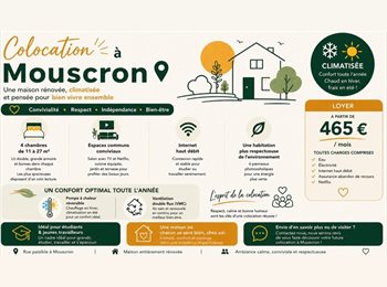 Appartager BE - Nous recherchons idéalement deux étudiants ou jeunes travailleurs appréciant une ambiance conviviale, Mouscron - 465 € pm